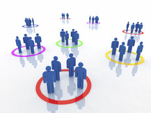 Lsi Micro Marketing Services India, MMS.IND, Consumer Segmentation, consumer potential, income segmentation India, lifestyle Affinity Segmentation India, Product Purchase Behaviour Segmentation India
